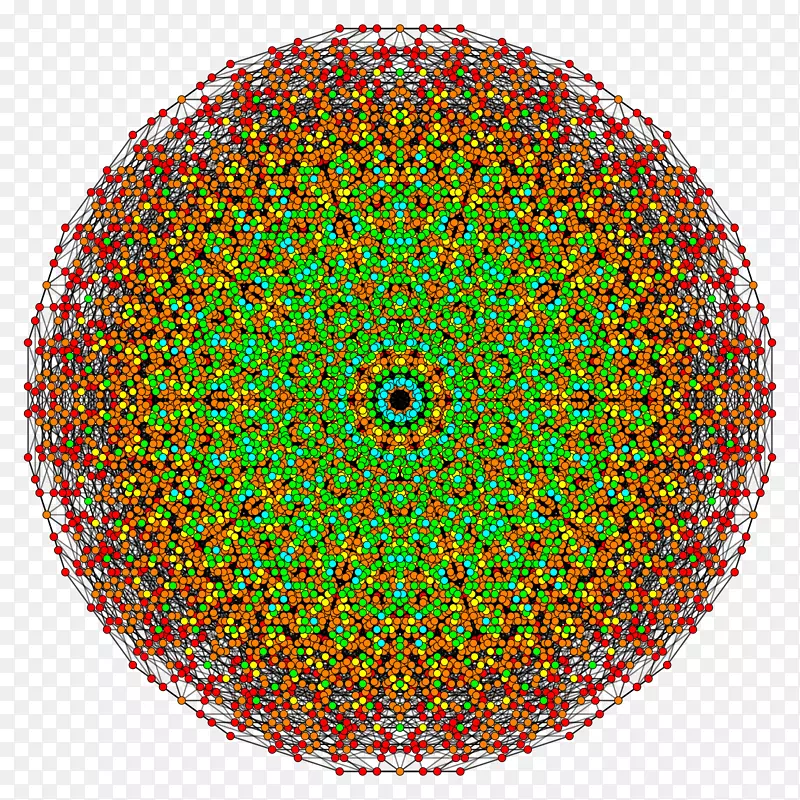 对称圆点生物图案