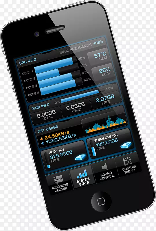特色手机智能手机手持设备iPhoneNexus 6p智能手机