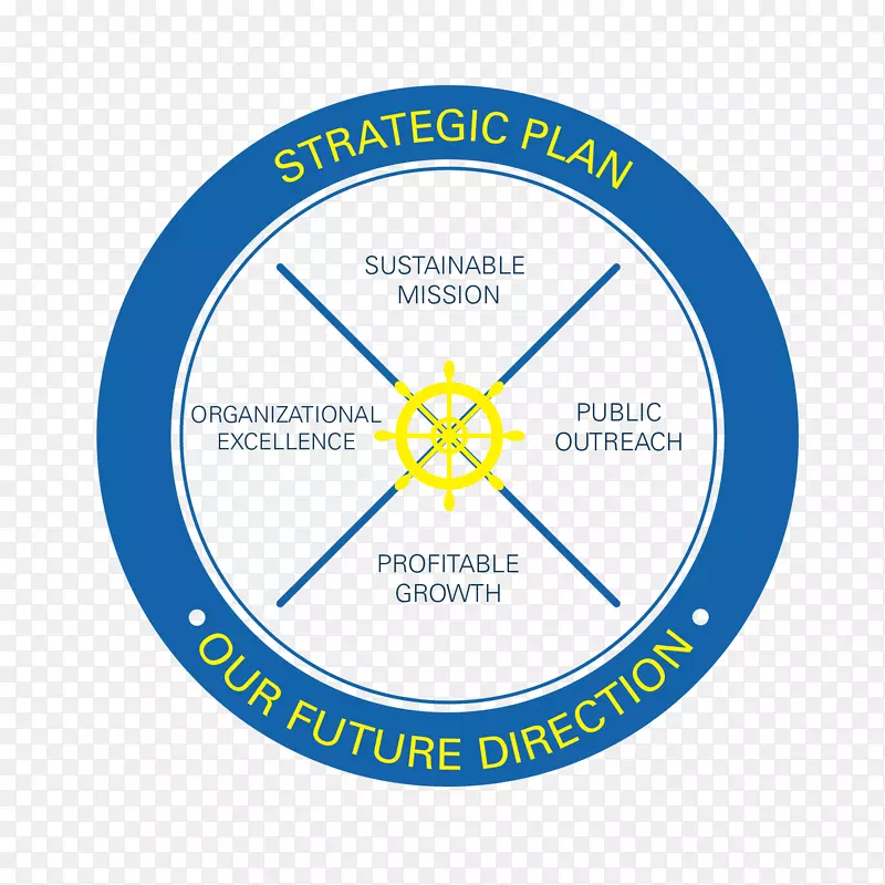 组织战略规划品牌标志字体