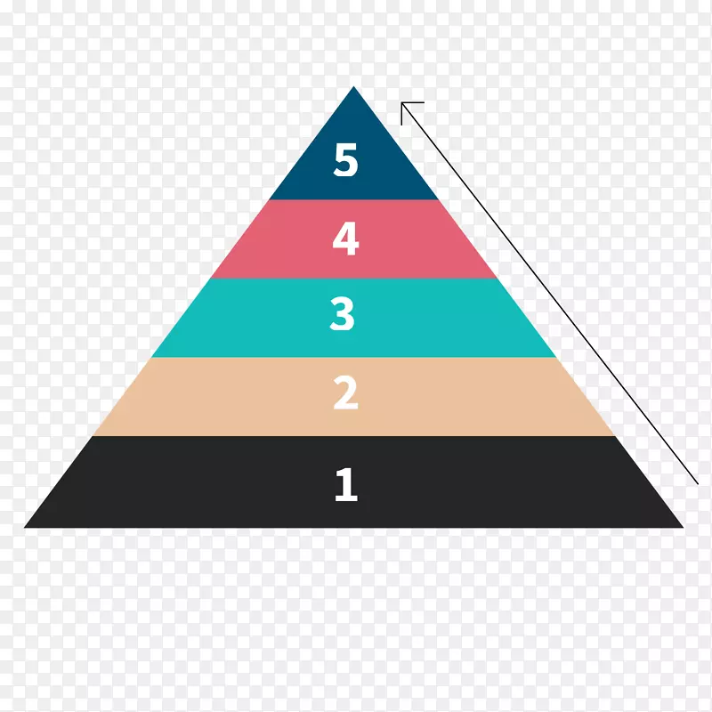 三角博客品牌字体-三角形