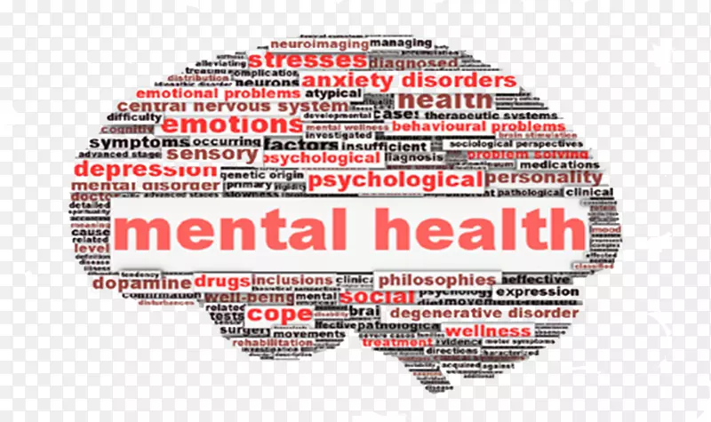 了解精神疾病、心理健康顾问、心理障碍、社会污名-健康