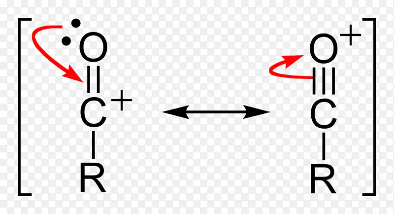 酰基共振亚硝酸亚硝酸盐刘易斯结构-其它结构