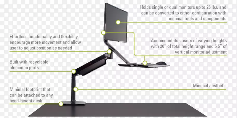 家用电脑监控配件ALT属性家具-人体尺度
