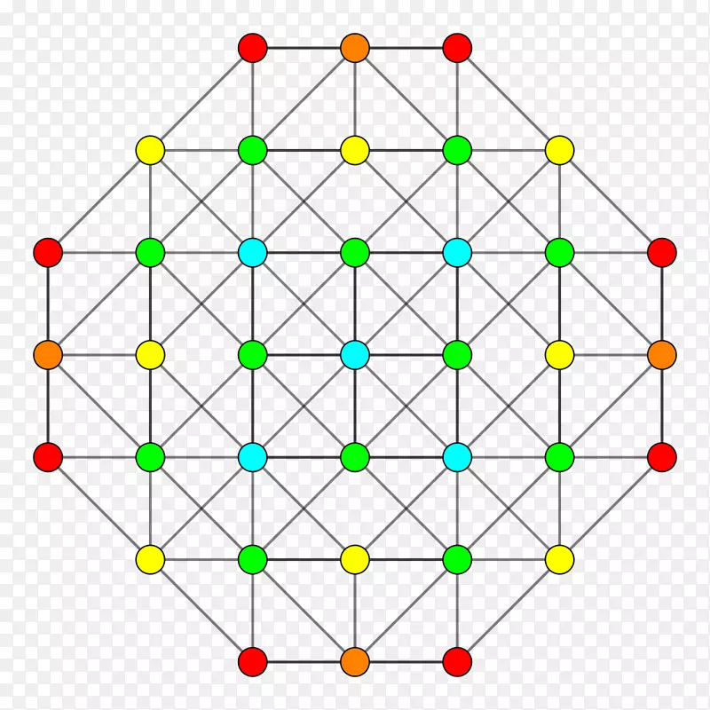 5-立方体5-半超立方体几何-立方体