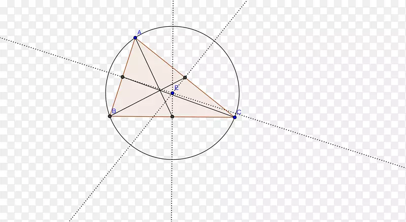三角图-三角数
