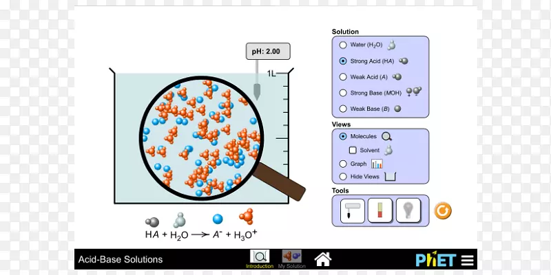 化学酸碱反应相交互模拟.酸碱