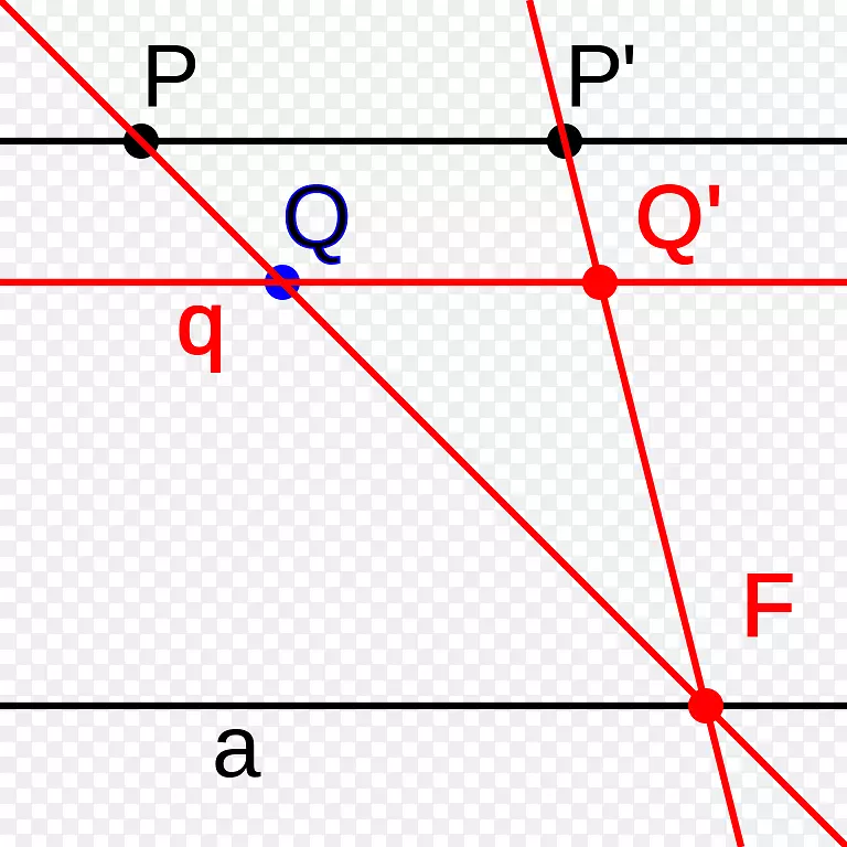 直线角点几何正对角线四边形线
