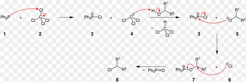 CORY-Fuchs反应、有机反应、Wittig反应-反应