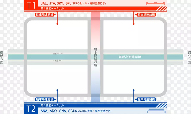 线点状材料-线