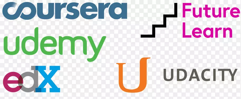 大规模开放在线课程Udemy徽标品牌