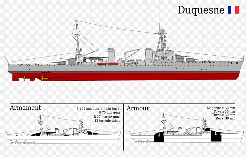 重型巡洋舰轻型巡洋舰装甲巡洋舰保护巡洋舰炮舰