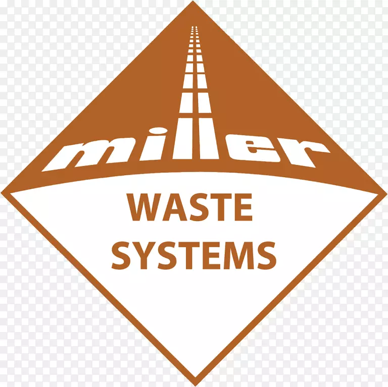 米勒废物系统公司废物管理