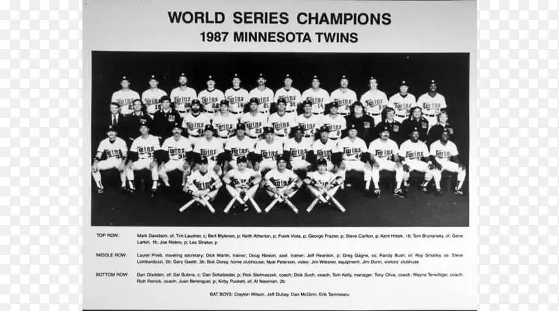 1987年明尼苏达双胞胎赛季1987世界系列1961年明尼苏达双胞胎赛季-棒球