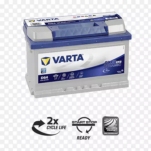 VARTA可充电电池，汽车电池，电动电池，VRLA电池，汽车电池