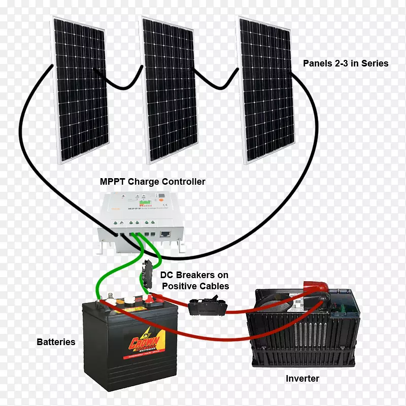 电池充电控制器，电源转换器，最大功率点跟踪，接线图，太阳能电池板。