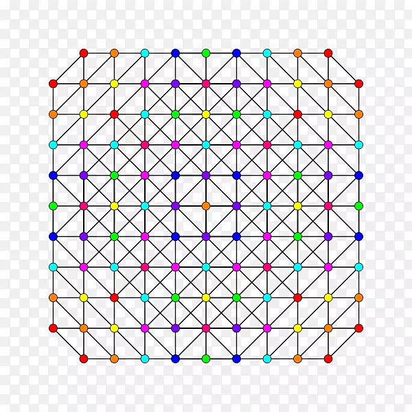 对称120-格点Schlegel图几何