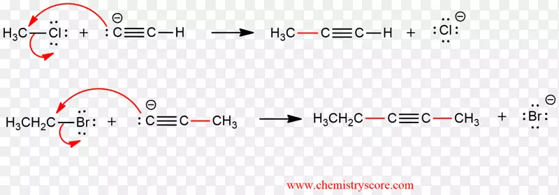 乙酰内酯脱质子钠酰胺专著阴离子