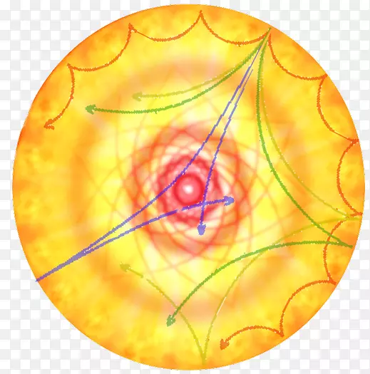 星震学振荡恒星结构太阳质量恒星