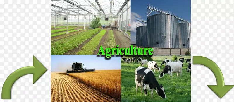 可再生能源农业农场不可再生资源-能源