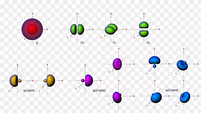 线点动画科学