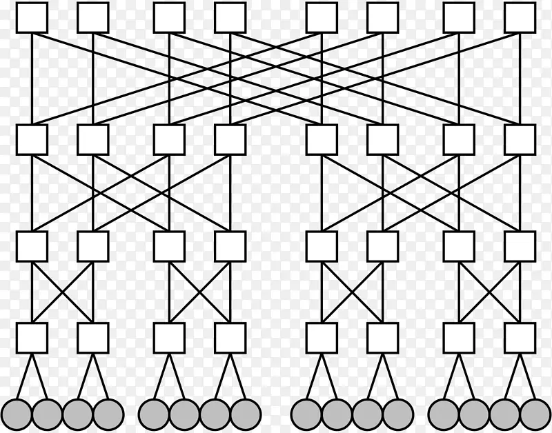 FAT树网络拓扑计算机网络红色enárbol树