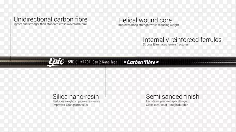 品牌线字体-碳纤维背景