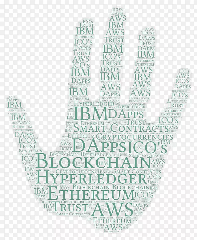 手指头艺术手套字体-ibm和maersk区块链