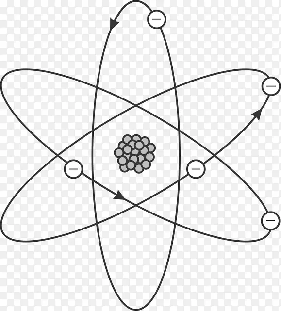 原子玻尔模型-原子核
