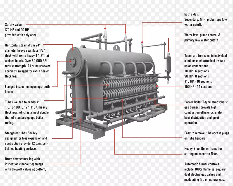 电线电缆锅炉图蒸汽汽包蒸汽锅炉