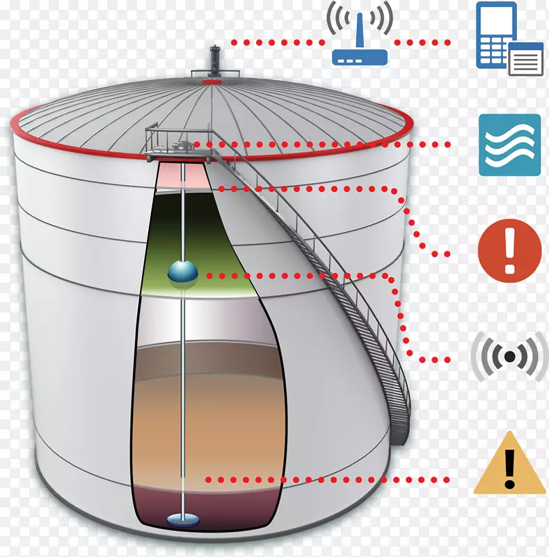 储罐石油工业燃料箱水箱油箱图