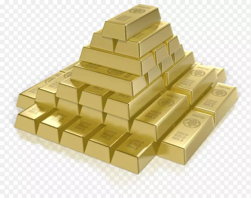 金条业务分析-黄金