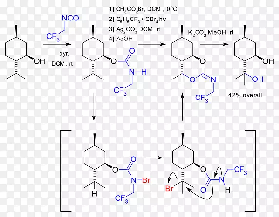 绘制线-化学反应PNG图片素材下载_图片编号5578565-PNG素材网
