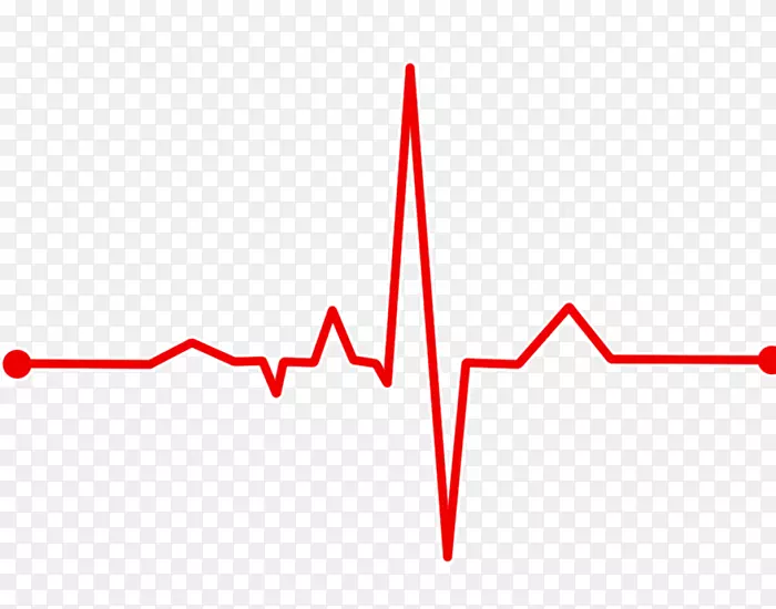 心电脉冲心率减慢-心脏