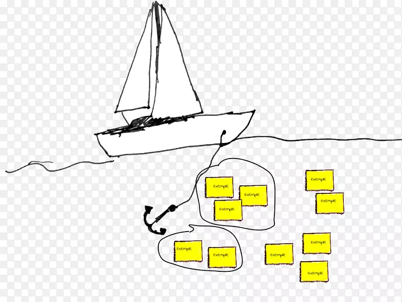 机动船敏捷软件开发帆船快艇