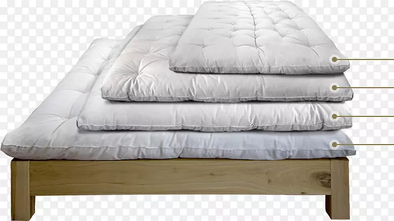 房车床垫床架床尺寸-铺床