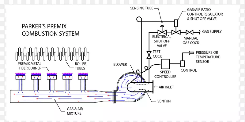 产品设计工程生产线蒸汽锅炉