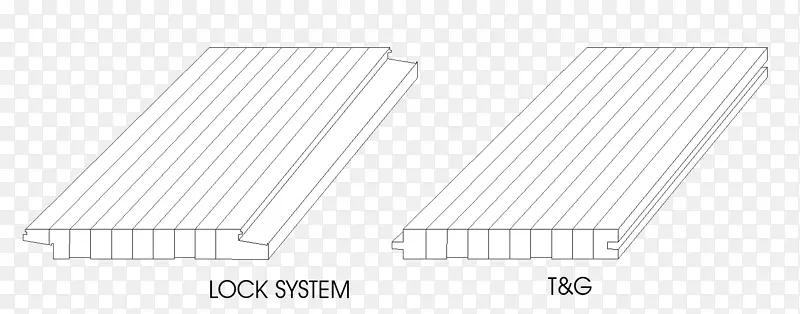 产品设计家具线材料角线