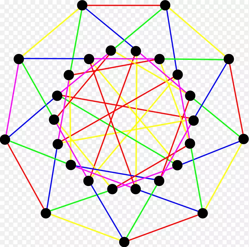 图论三角对称图边传递图-图着色
