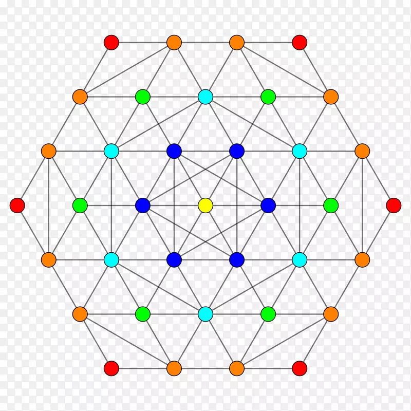 半超立方体5-半形多角对称Cantic 5-立方体-三角形