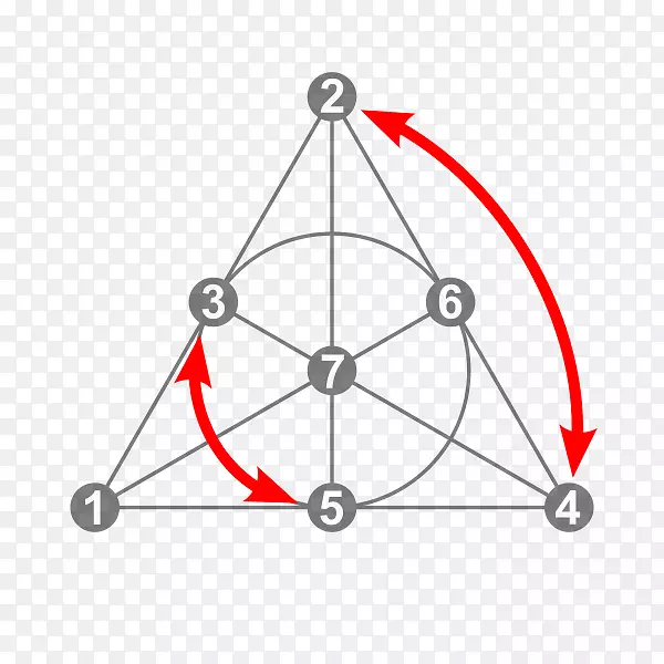 三角形数学教学射影几何-三角形