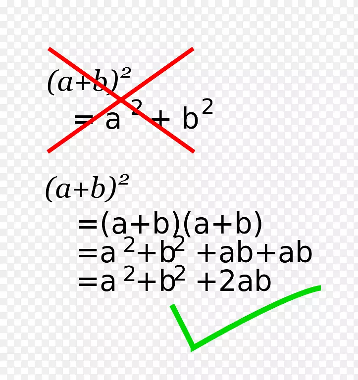 线点角字体积线