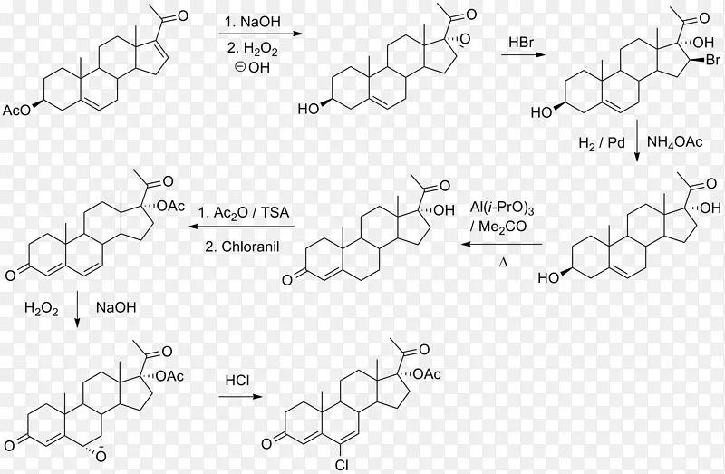 乙酸乙酯化学合成甲羟孕酮乙酸酯合成