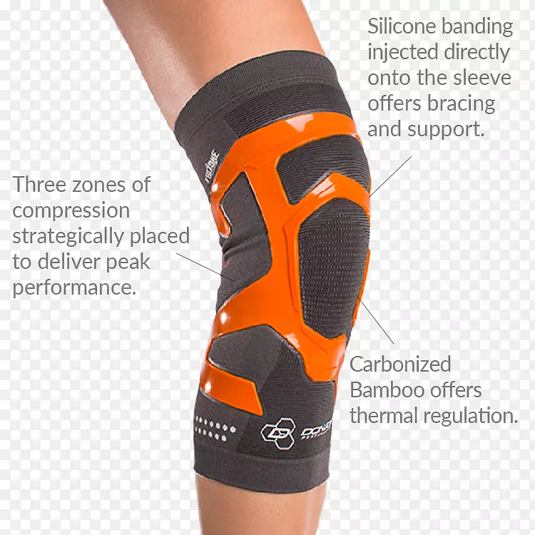产品设计膝型支撑