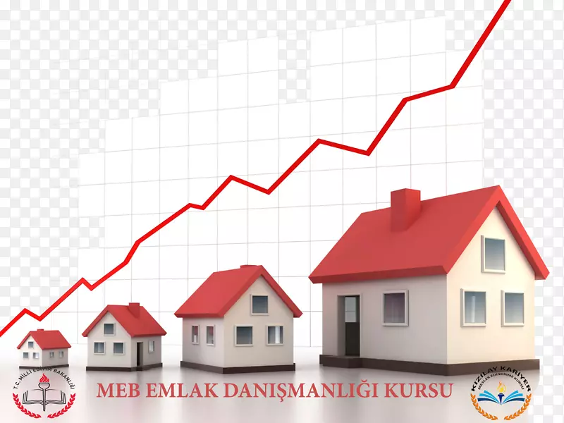 房地产经济、房地产投资、房地产代理、房地产-房产