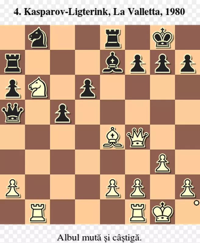 Chess.com Pirc国防国际象棋开启伦敦系统-国际象棋
