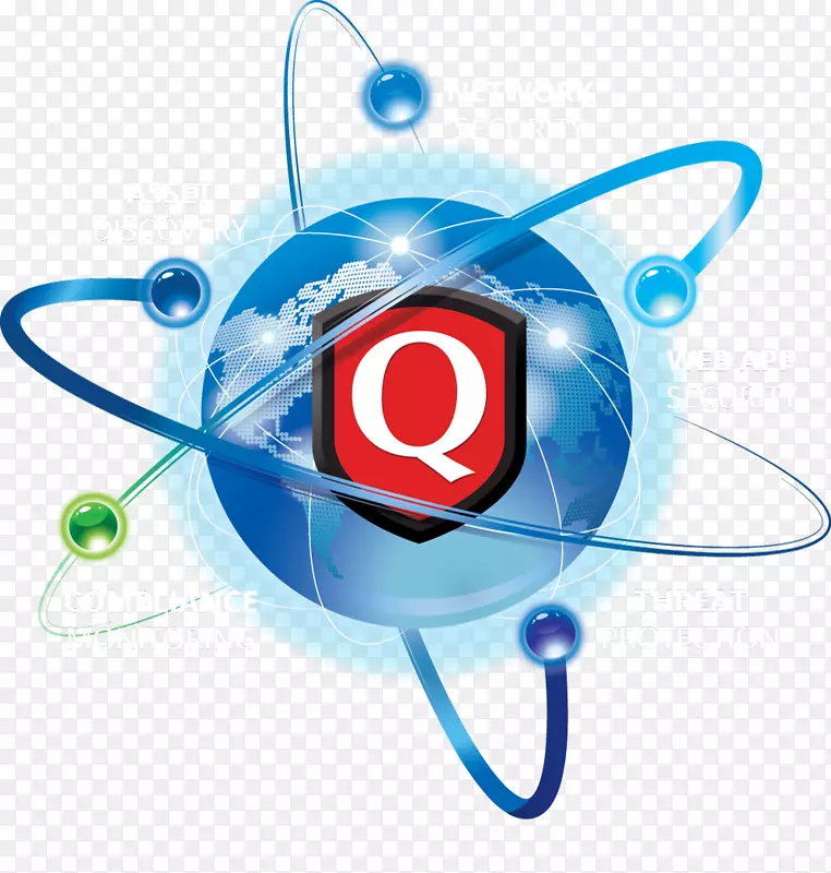 Qualys云计算安全计算机软件脆弱性管理云计算