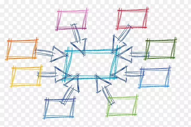 科学研究刻板印象多样性管理-科学PNG图片素材下载_图片编号5645838-PNG素材网