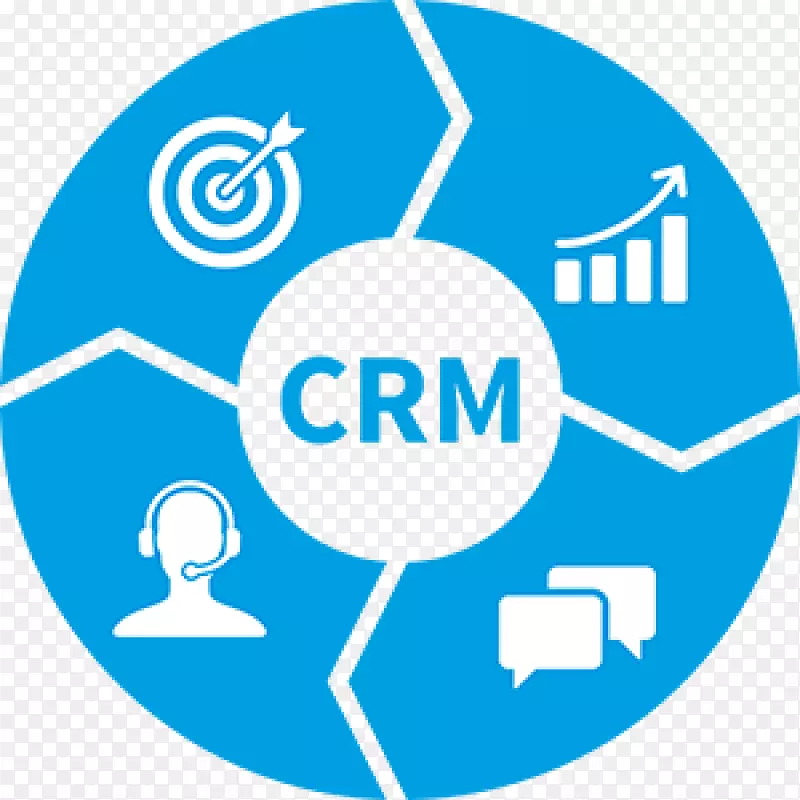 客户关系管理microsoft Dynamic crm计算机图标应用软件业务