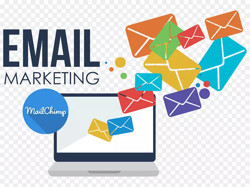 电子邮件营销广告活动营销策略-市场营销
