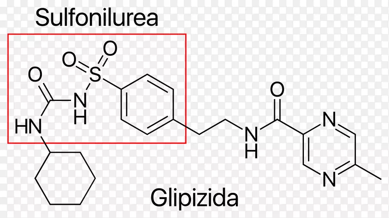 格列吡嗪磺酰脲化学化合物化学物质化学尿素